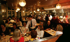 Стандарты в ресторане - инструмент увеличения прибыли