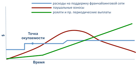 Chart2.jpg